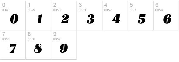 NashvilleSerial-Heavy-Italic numbers 0-9 preview