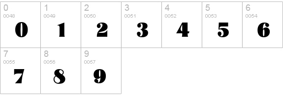 NashvilleSerial-Heavy-Regular numbers 0-9 preview