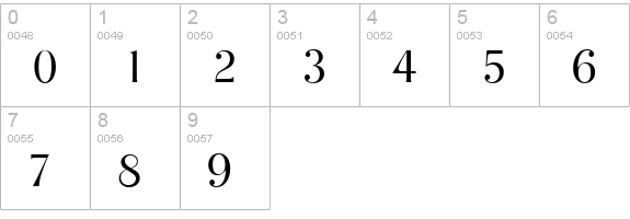 NashvilleSerial-Light-Regular numbers 0-9 preview