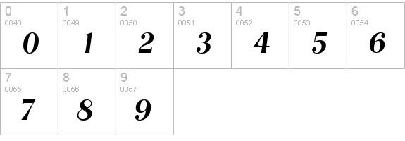 NashvilleSerial-Medium-Italic numbers 0-9 preview