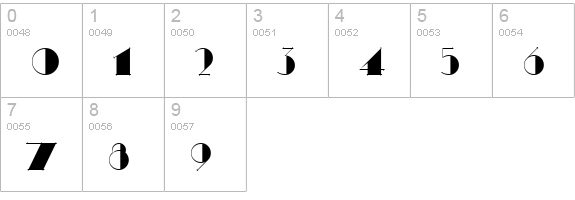 Nathan Regular numbers 0-9 preview