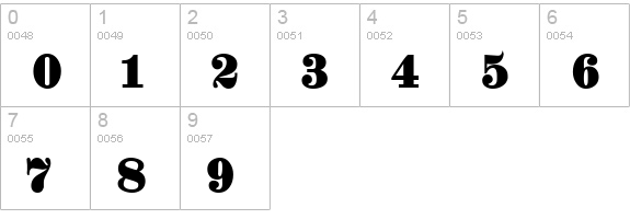 Nathaniel numbers 0-9 preview