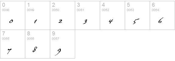 National Archive numbers 0-9 preview