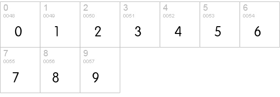 National Primary numbers 0-9 preview