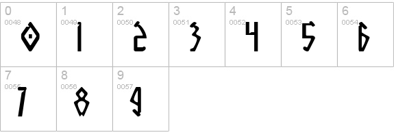Native Alien numbers 0-9 preview