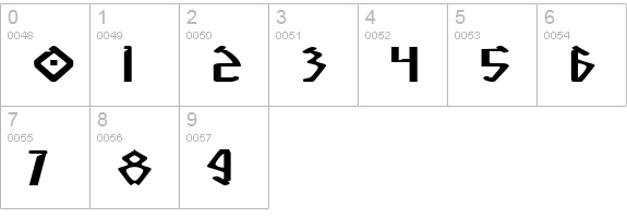 Native Alien Extended numbers 0-9 preview