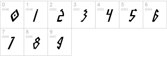 Native Alien Italic numbers 0-9 preview