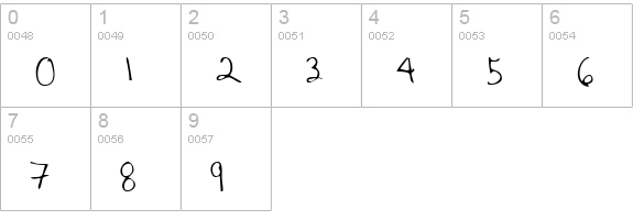 NatsHand Regular numbers 0-9 preview