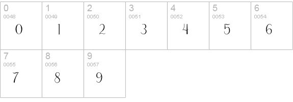 Nattalia numbers 0-9 preview