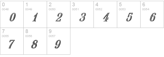 Nauert-Italic numbers 0-9 preview