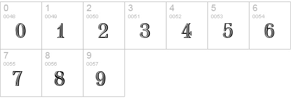 Nauert Normal numbers 0-9 preview