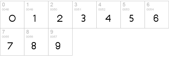 Nauvoo numbers 0-9 preview