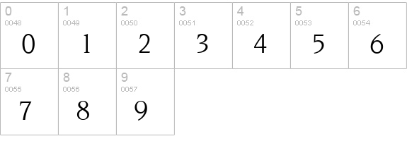 Navarro-Book numbers 0-9 preview