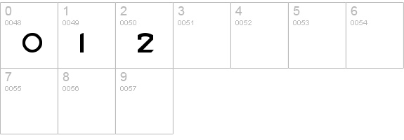NCAA PAC-12 numbers 0-9 preview