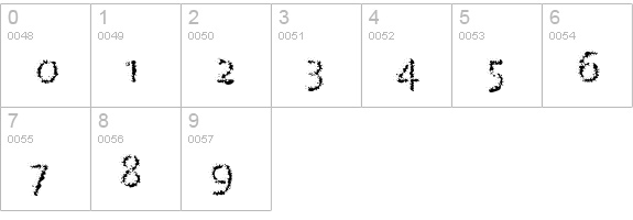 Nebulae Three Dee numbers 0-9 preview