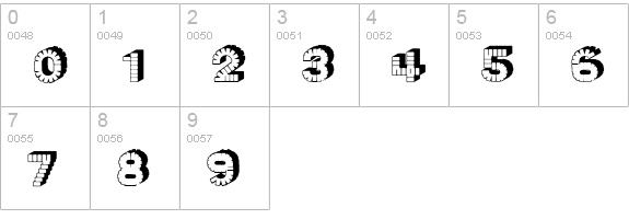 Neck Candy numbers 0-9 preview