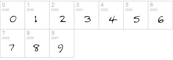 NedsHand Regular numbers 0-9 preview