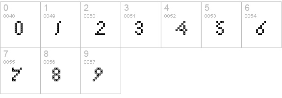 Needlepoint numbers 0-9 preview