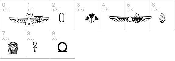 Neferchichi numbers 0-9 preview