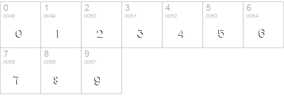 NegativeSpace numbers 0-9 preview