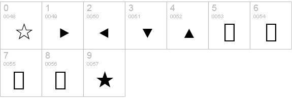 Nelco Symbols numbers 0-9 preview