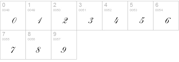 Nelson numbers 0-9 preview