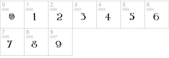 Nemo numbers 0-9 preview