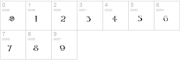 Nemo Nightmares numbers 0-9 preview