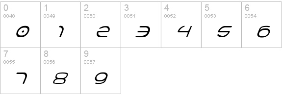neo-geo italic numbers 0-9 preview