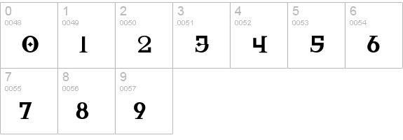 NeoBold numbers 0-9 preview
