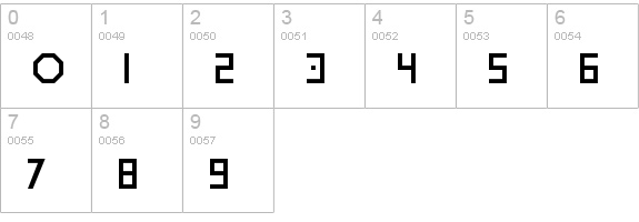 Neon Adventure
 numbers 0-9 preview