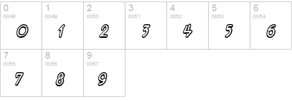 Neonz-Condensed Italic numbers 0-9 preview