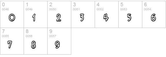 NeonzCondensed Normal numbers 0-9 preview