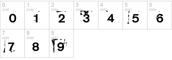 NeoPrint M319 numbers 0-9 preview