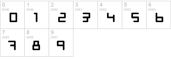 Neostyle numbers 0-9 preview