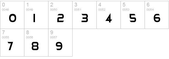 NEOTERIQUE numbers 0-9 preview