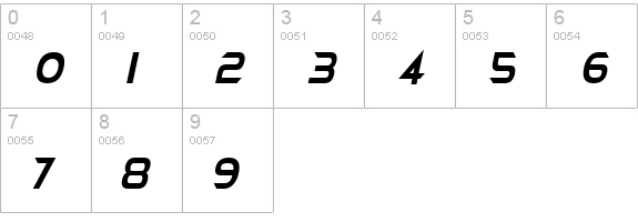 NEOTERIQUE Italic numbers 0-9 preview