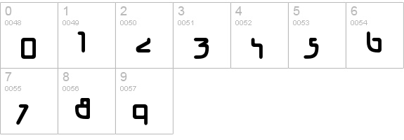 NeoTokio-One numbers 0-9 preview