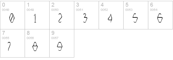 NerdishHex numbers 0-9 preview