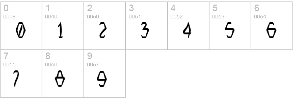 NerdishHex Bold numbers 0-9 preview