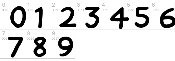 Nerdy Norms
 numbers 0-9 preview