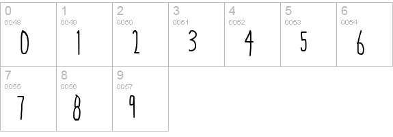 Nerve Tonic numbers 0-9 preview