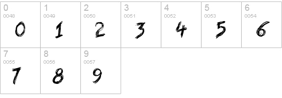 Nerwus numbers 0-9 preview