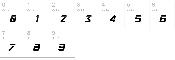 Nesbitt Italic numbers 0-9 preview