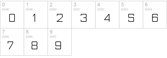 NesobriteBk-Regular numbers 0-9 preview