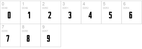 NesobriteCdBl-Regular numbers 0-9 preview