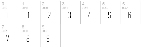 NesobriteCdLt-Regular numbers 0-9 preview