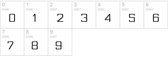 NesobriteRg-Regular numbers 0-9 preview