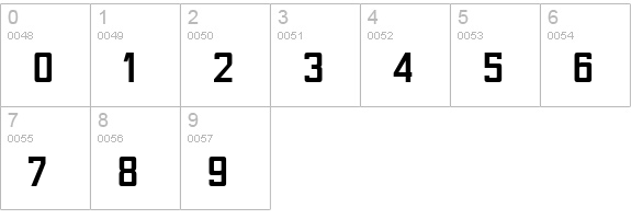 NesobriteScBl-Regular numbers 0-9 preview