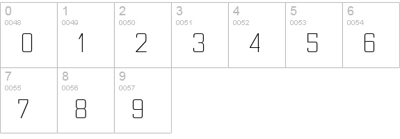 NesobriteScLt-Regular numbers 0-9 preview